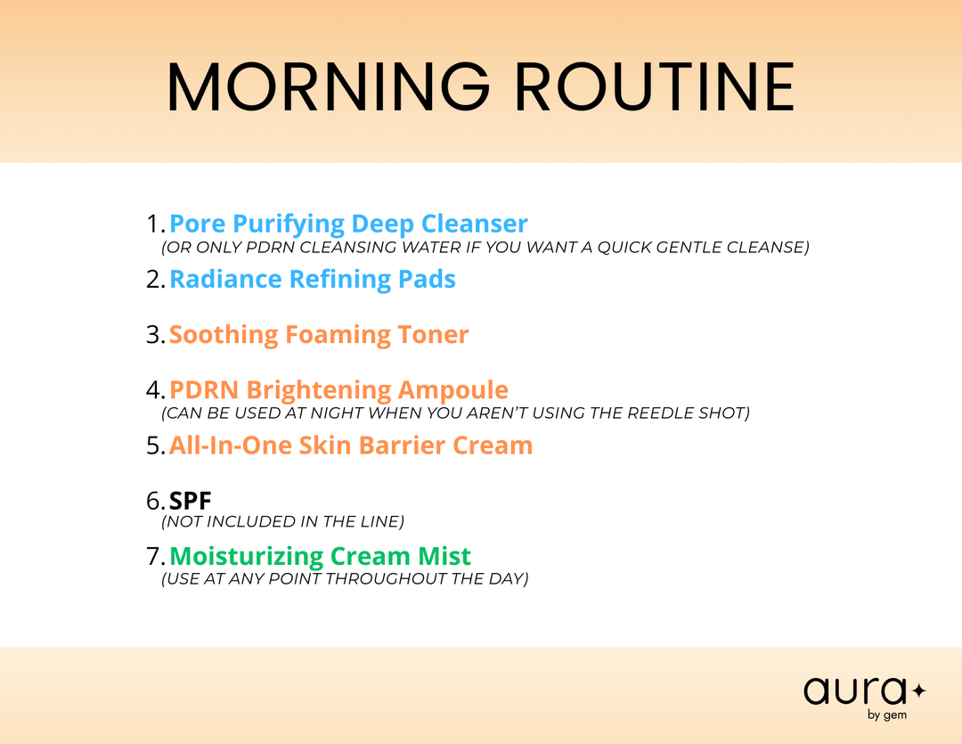 Pore Purifying PDRN Cleansing Water