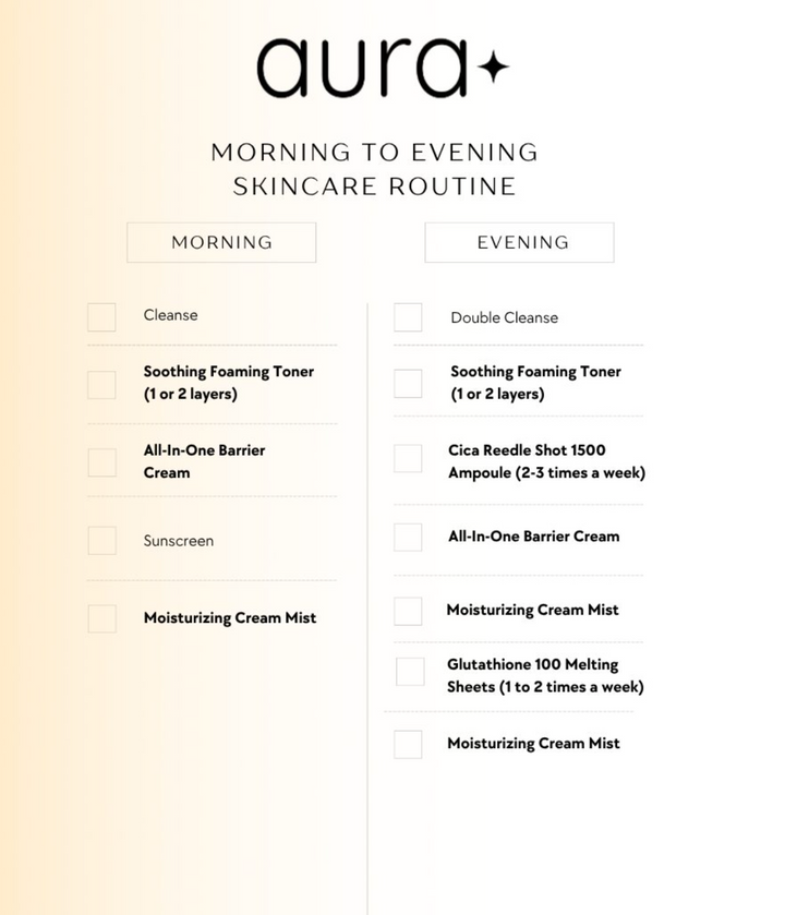 Aura Takeover - All-in-one Skin Barrier Cream