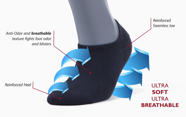 Bamboo No Show Socks - Gray
